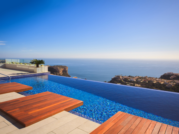 Property Prices on the Costa Blanca | The AgencyRE Costa Blanca